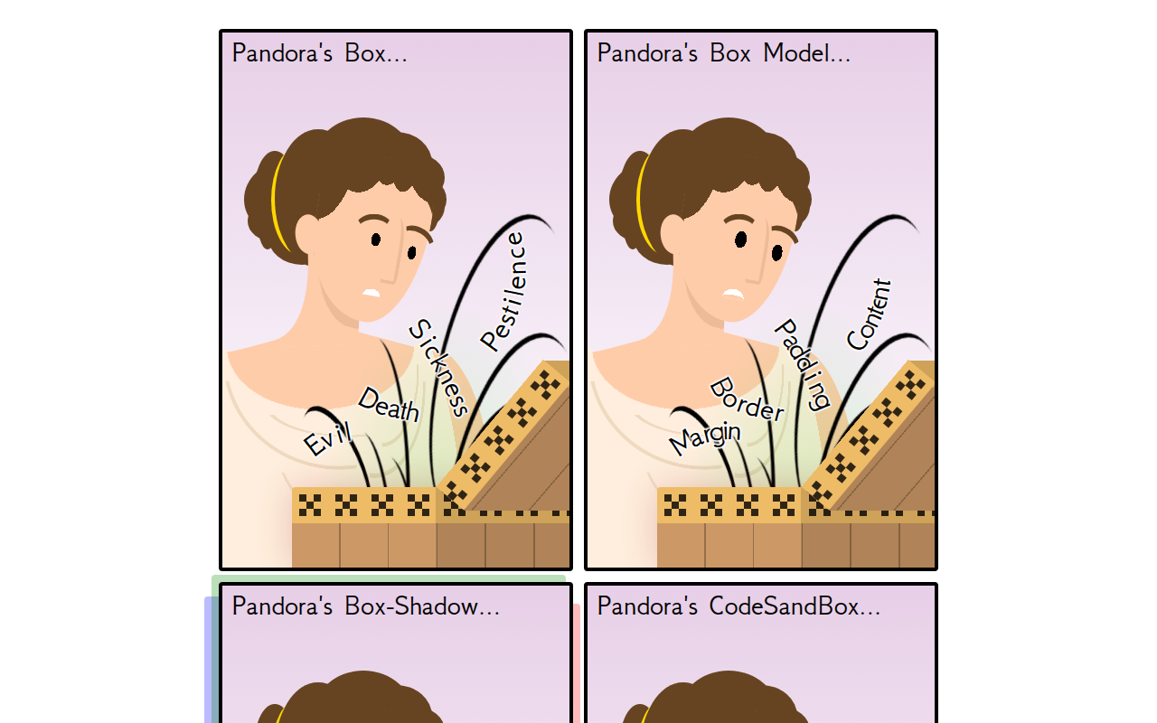Pandora'S Box Model
